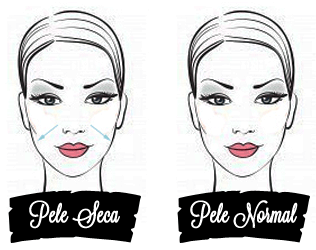 Faça o teste da Cintia Cunha e descubra qual o seu tipo de pele!