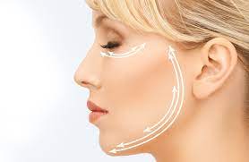 Sutura Silhouette: conheça a técnica revolucionária de rejuvenescimento rápido e sem cortes!